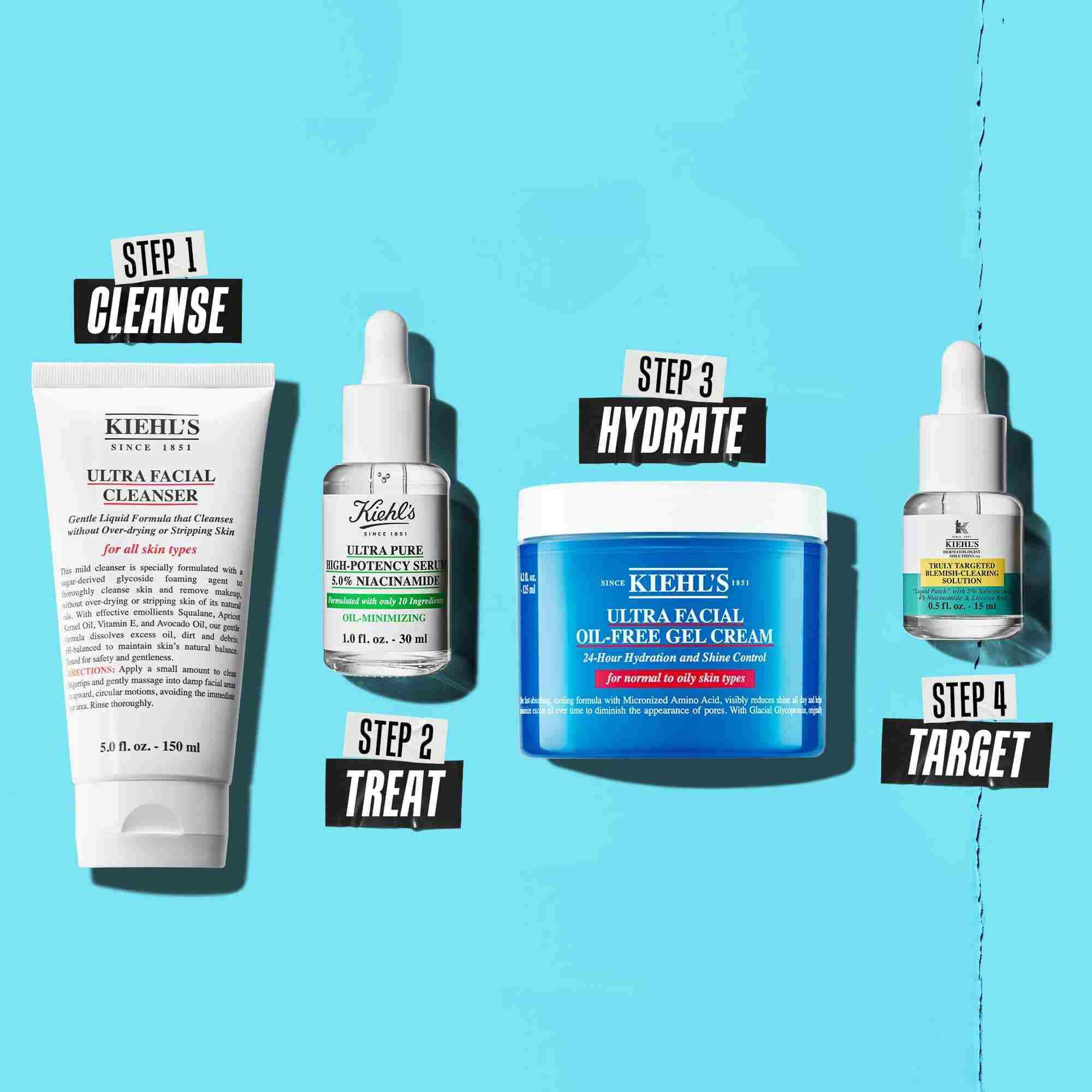 A routine graphic featuring Ultra Facial Cleanser, Niacinamide, Ultra Facial Oil-Free Gel Cream, and Acne Solution.