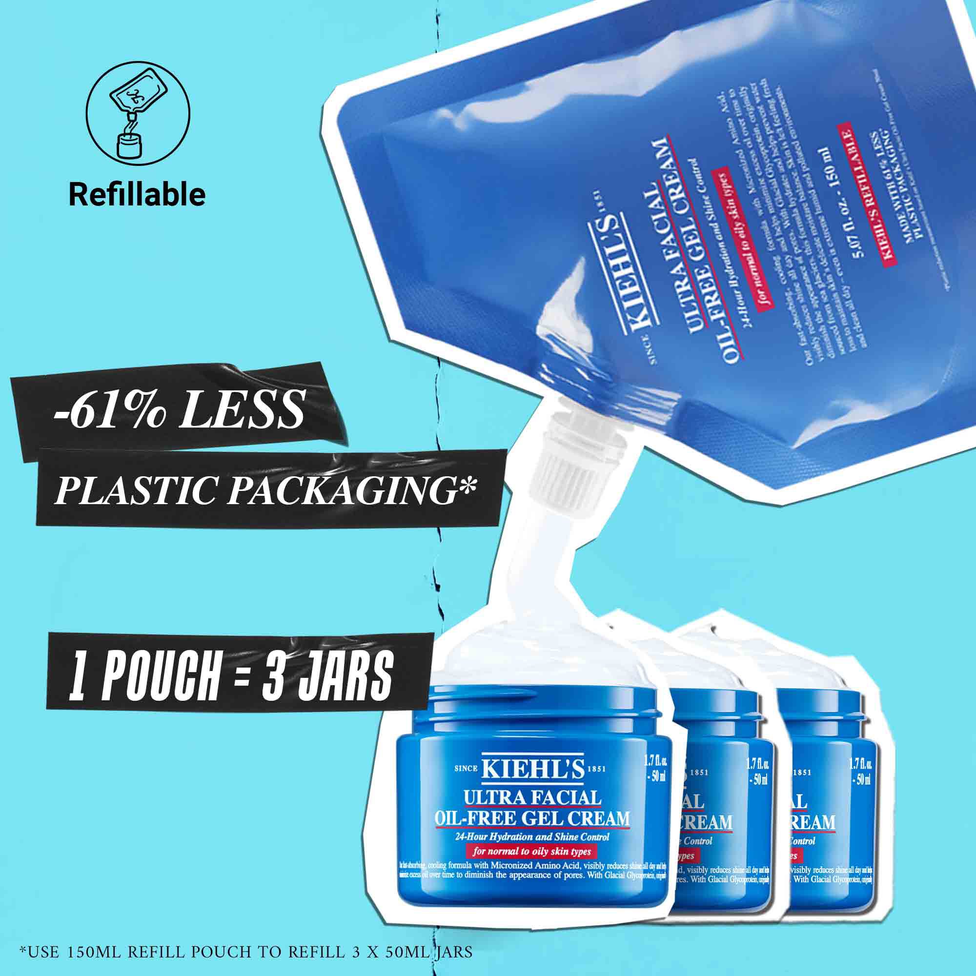 Ultra Facial Oil-Free Gel Cream refill pouch with text highlighting 61% less plastic packaging.