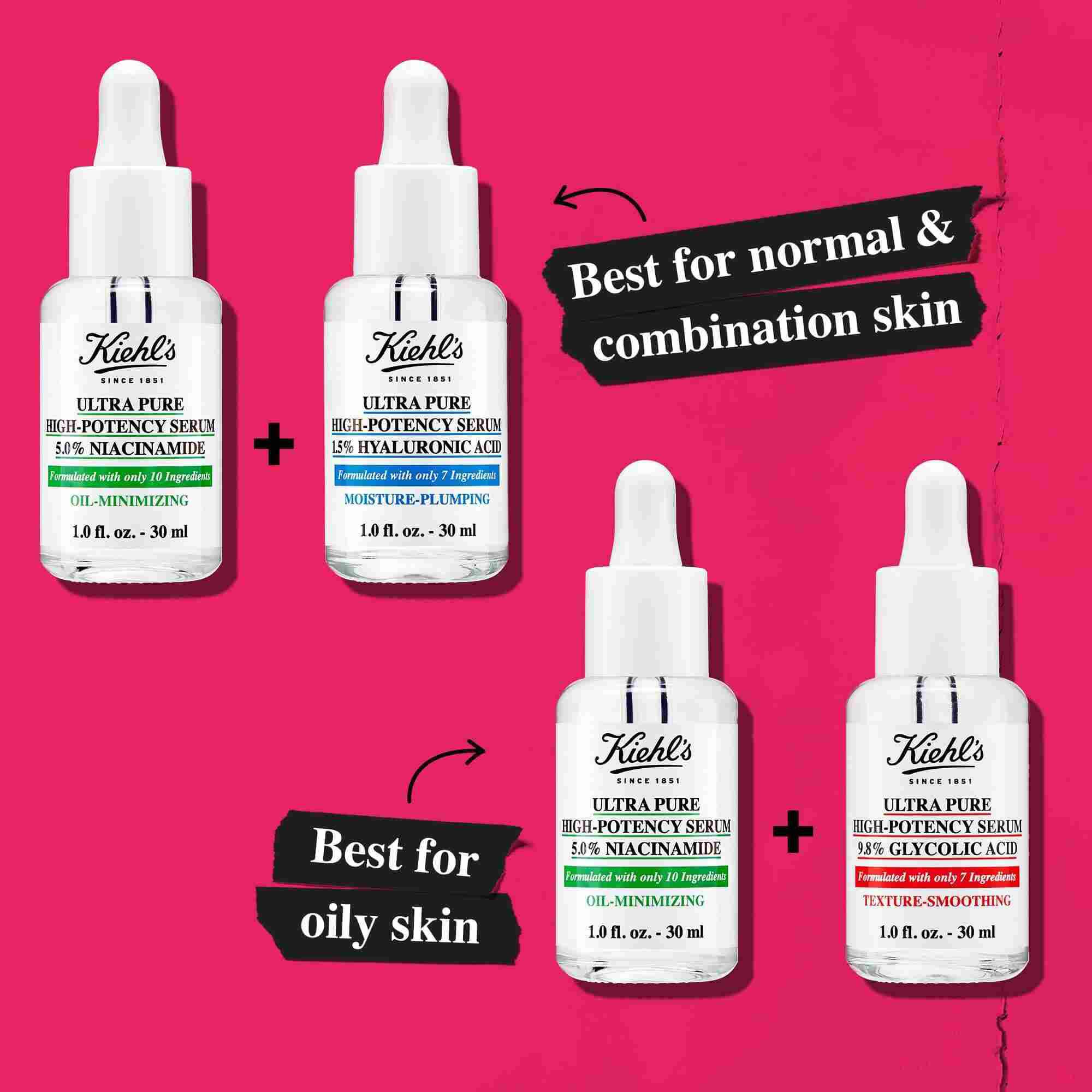 A comparison graphic showing Kiehl's serums: Hyaluronic Acid, Niacinamide, and Glycolic Acid. Text highlights suitability for normal, combination, and oily skin.