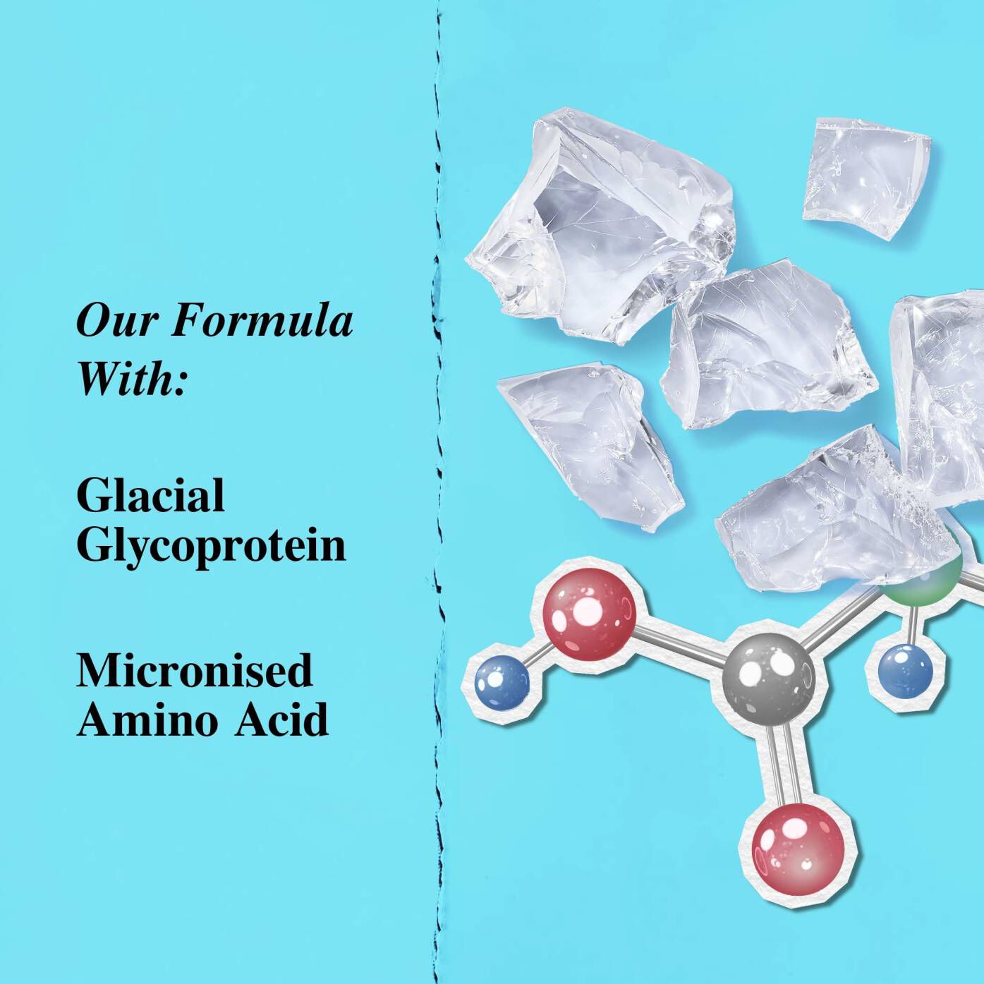 Key ingredients graphic highlighting glacial glycoprotein and micronized amino acid.