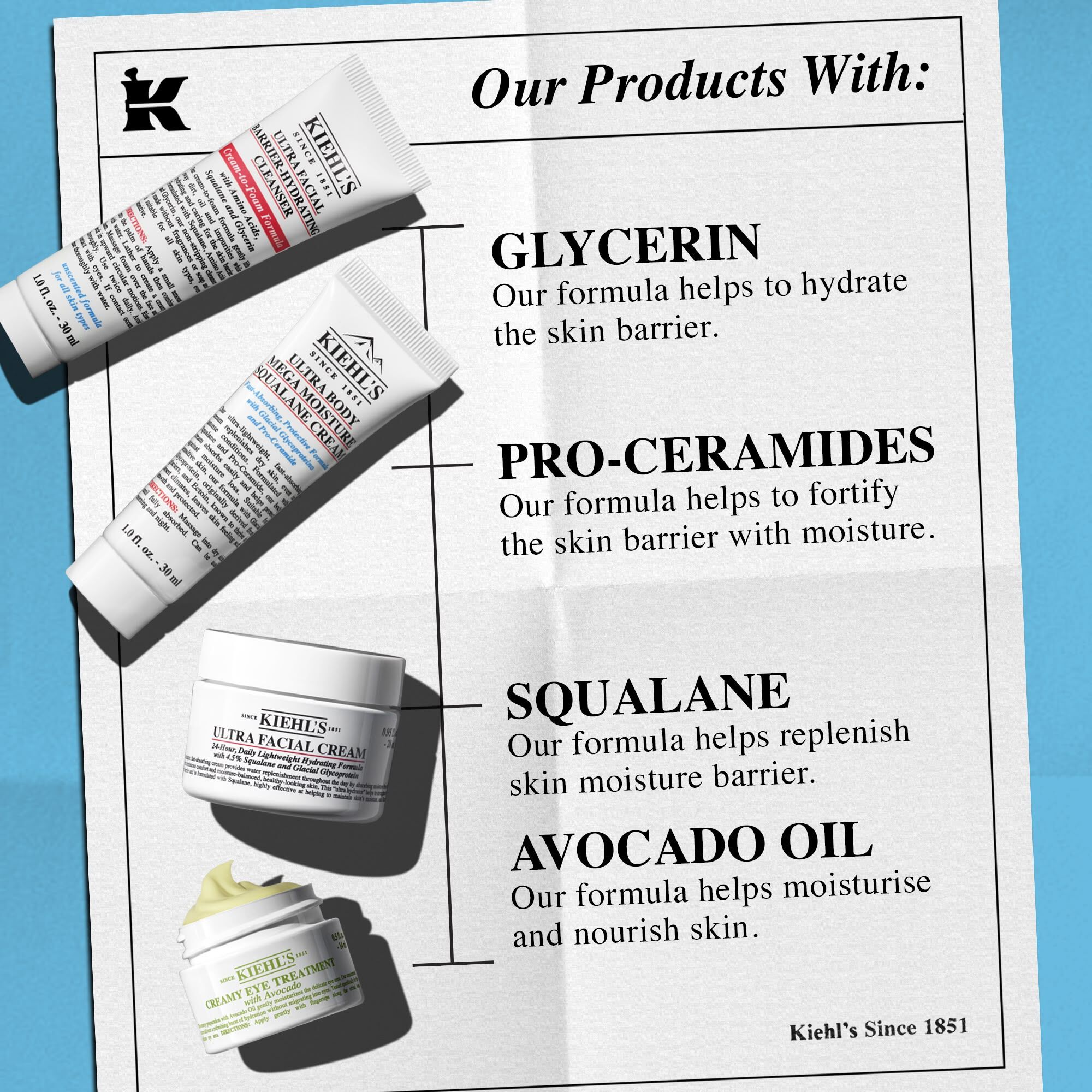 Master Moisturising Minis Gift Set for Face & Body