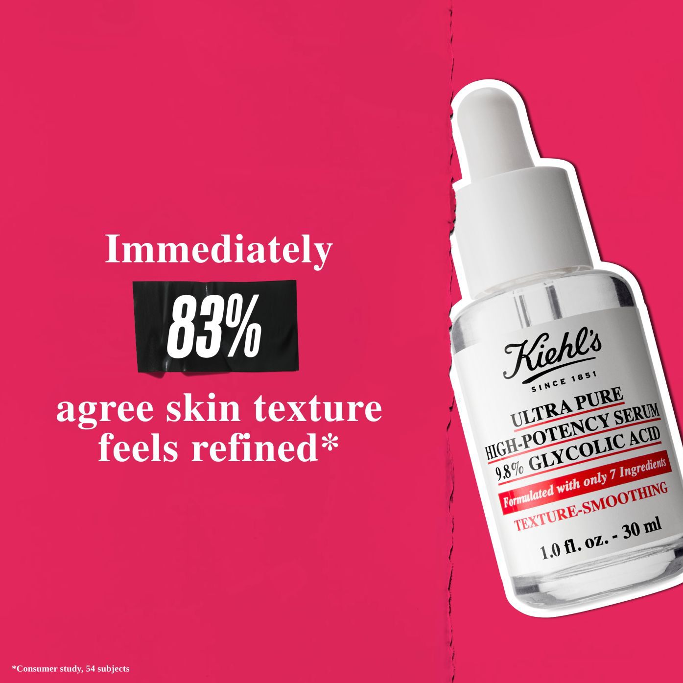 A bottle of Ultra Pure 9.8% Glycolic Acid Serum against a pink background with text reading "Instantly 83% felt refined texture."