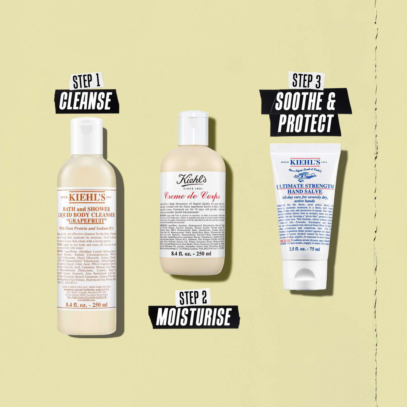 Creme de Corps body lotion routine illustration – Cleanse, Exfoliate, Moisturize, Soothe & Protect