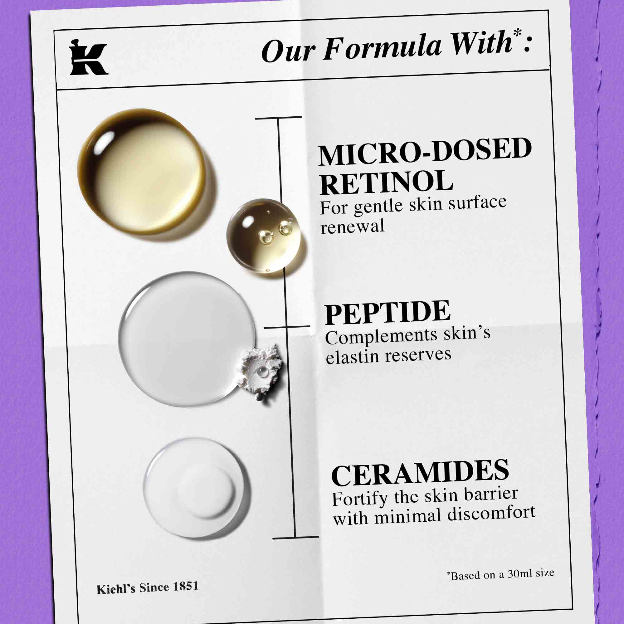 Kiehl's Retinol Skin Renewing Daily Microdose Ingredients - Ceramides, Peptide, Pure Retinol
