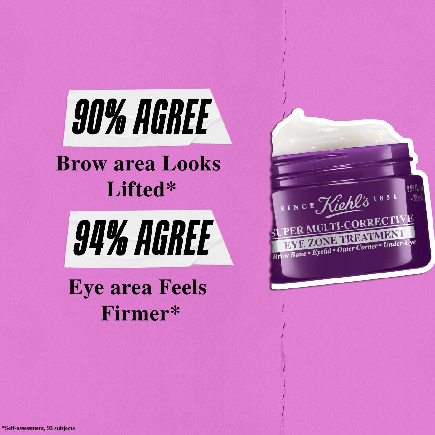 Purple background featuring Kiehl's Super Multi-Corrective Eye Zone Treatment jar with text highlighting 90% agree on lifted brows and 94% on firmer eye area.