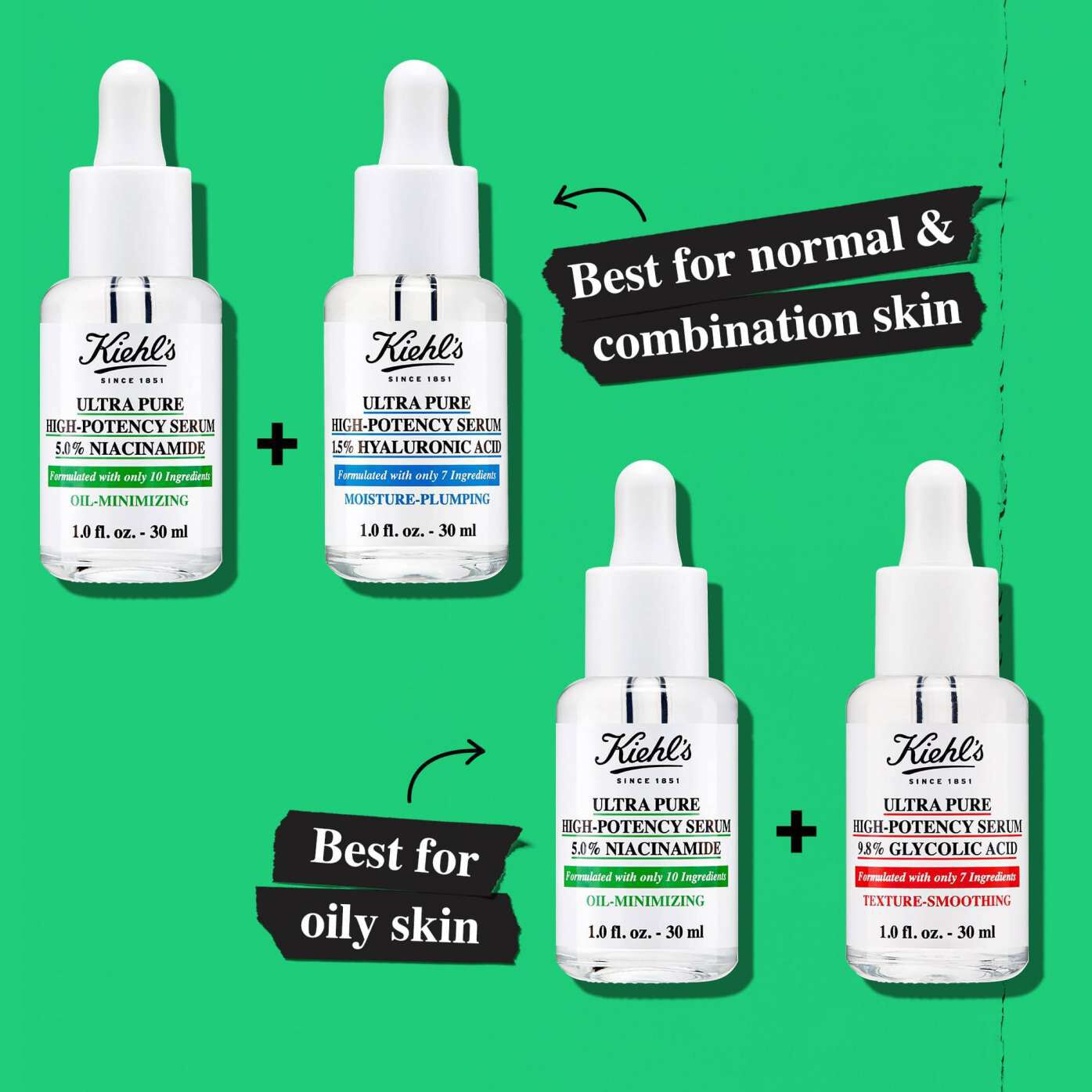 Kiehl's Ultra Pure High-Potency Serum routine illustration