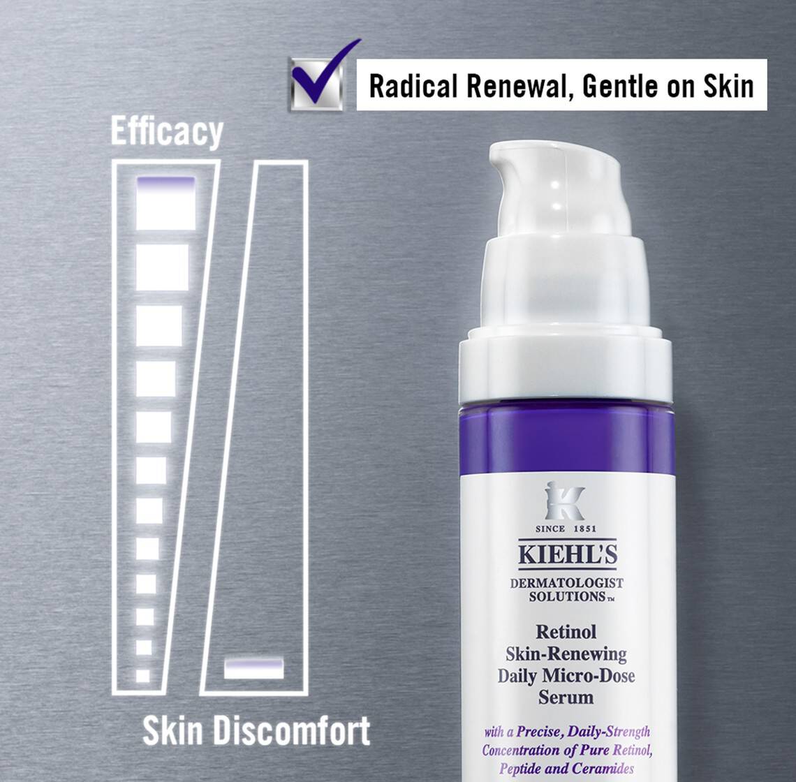A pump bottle of Kiehl's Retinol Skin-Renewing Daily Micro-Dose Serum on a metallic background, accompanied by a graphic showing levels of efficacy and skin discomfort.